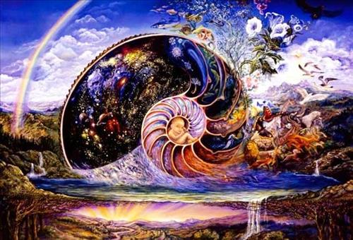 Chết là gì và có tái sinh hay không?