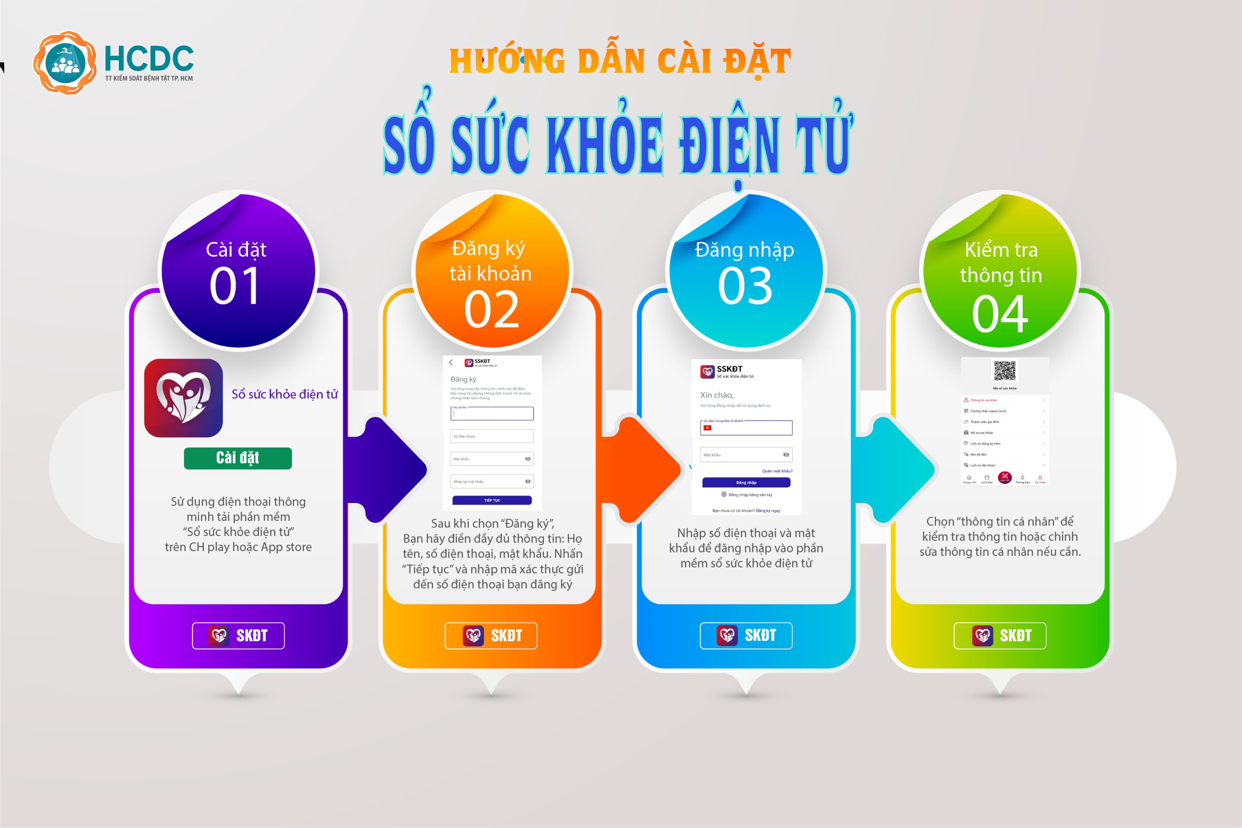 Cả nước thống nhất dùng 1 ứng dụng khai báo, nhập dữ liệu tiêm vắc-xin Covid-19