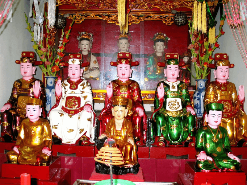 Sự hòa nhập Phật – Mẫu trong Phật giáo Bắc bộ