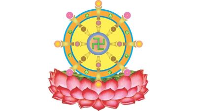 Ý nghĩa hình tượng bánh xe lăn trong Phật giáo